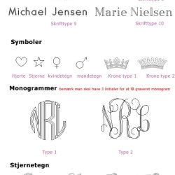 Guld halskde med dit stjernetegn og lille rund charm