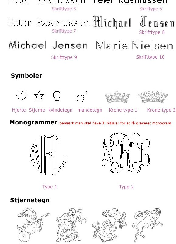 Guld halskde med dit stjernetegn og lille rund charm