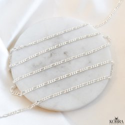 "Milo" slv mavekde i 3 mm. figaro kde